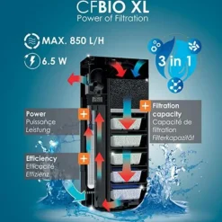 Sale CIANO Aquarium tout équipé noir, 108L, Emotions Pro 60 - compact et élégant