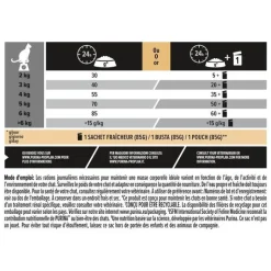 Online PRO PLAN Croquette pour chat adulte au poulet et riz - 1,5 kg