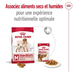 New ROYAL CANIN Croquette pour chien adulte de taille moyenne - 15 kg