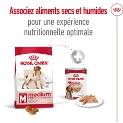New ROYAL CANIN Croquette pour chien adulte de taille moyenne - 15 kg