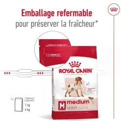 New ROYAL CANIN Croquette pour chien adulte de taille moyenne - 15 kg