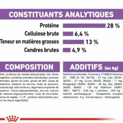 ROYAL CANIN Croquette pour chien adulte stérilisé de taille moyenne - 12 kg