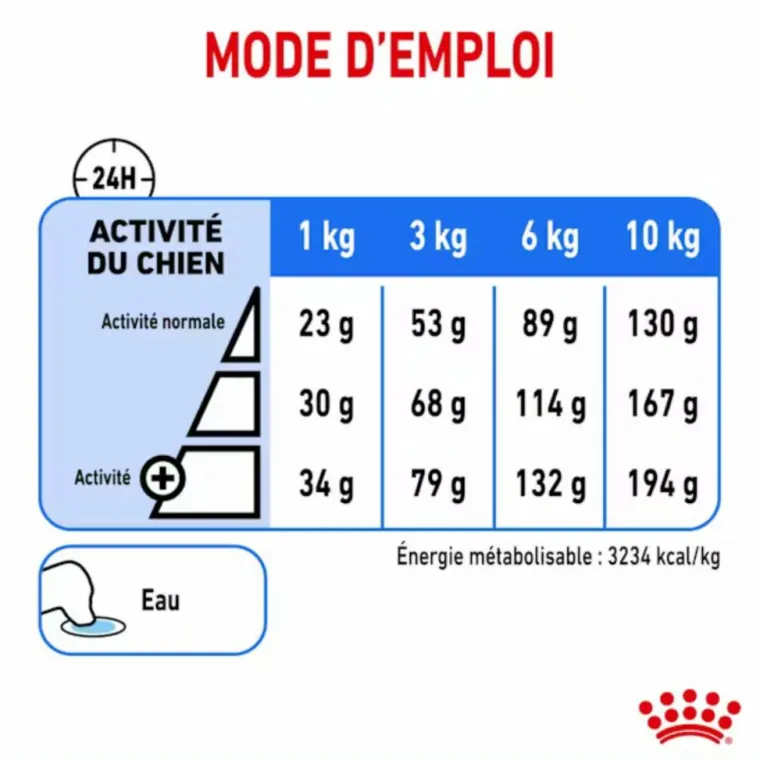 New ROYAL CANIN Croquette pour chien adulte de petite taille light weight care - 3 kg