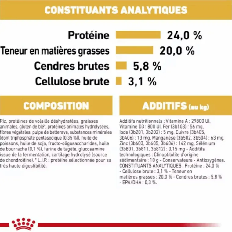 Hot ROYAL CANIN Croquette pour chien Shih Tzu - 3 kg