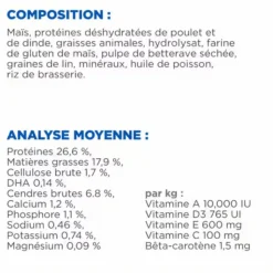 Outlet HILL'S Croquette pour chiot au poulet - 12 kg