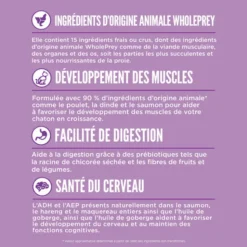 Best ORIJEN Croquettes Chaton - 1,8 kg