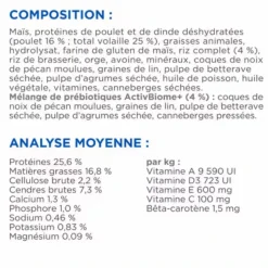 Clearance SCIENCE PLAN Croquettes pour chiot medium Hill's Perfect Digestion - 2,5 kg