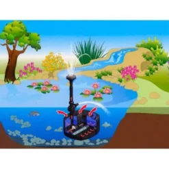 Best BLUE CORAL Filtre bassin avec UV, pour capacité jusqu'à 12 000L – SUNSUN BASSIN, modèle CUF-5800