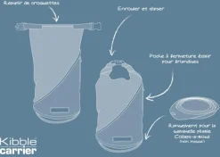 Best KURGO Sac de transport pour croquettes coloris rouge